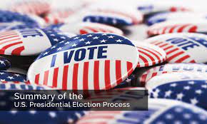 electing a president in the United States
