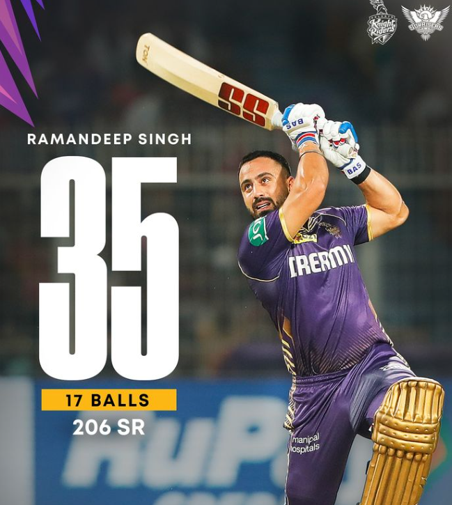 Ramandeep Singh KKR